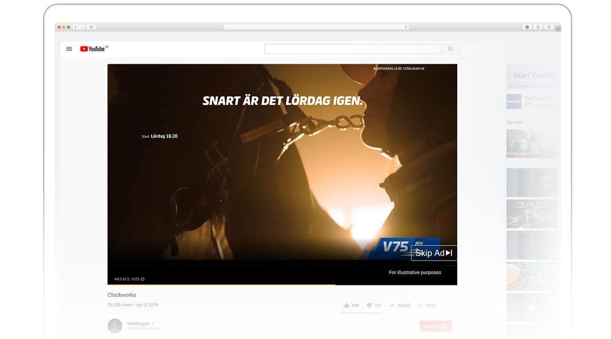 What are the 4 key features of successful display campaigns