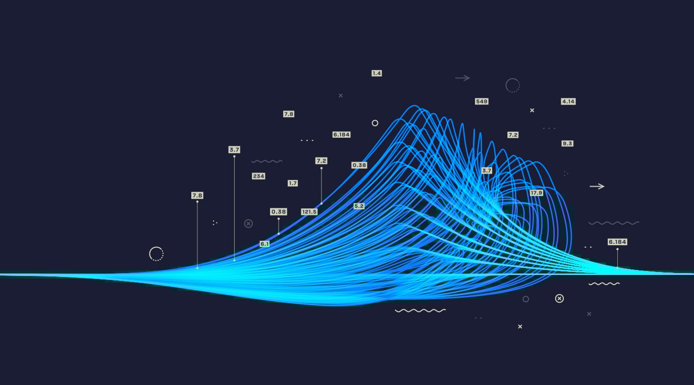 How do you buy programmatically?
