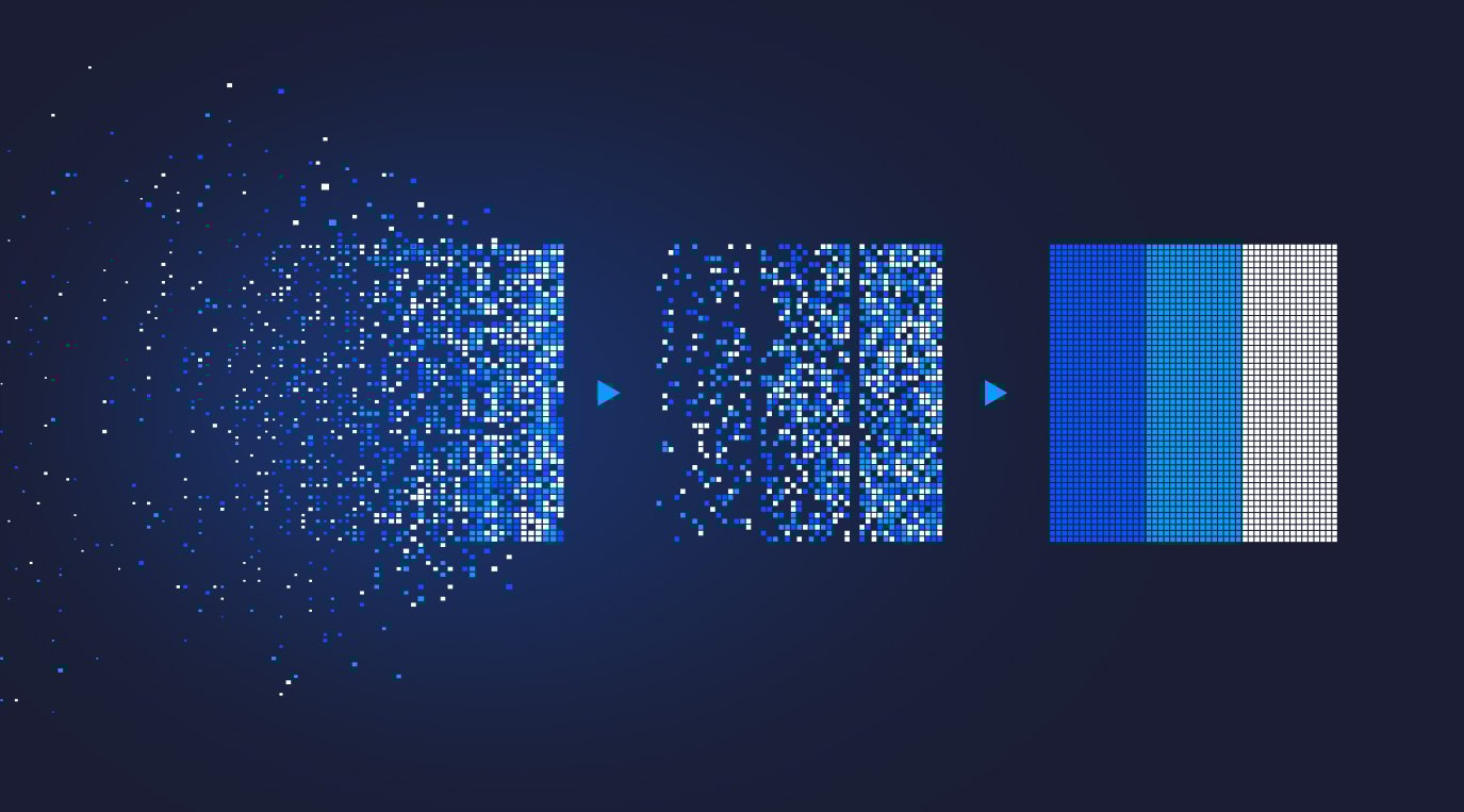 How do you create programmatic display advertising