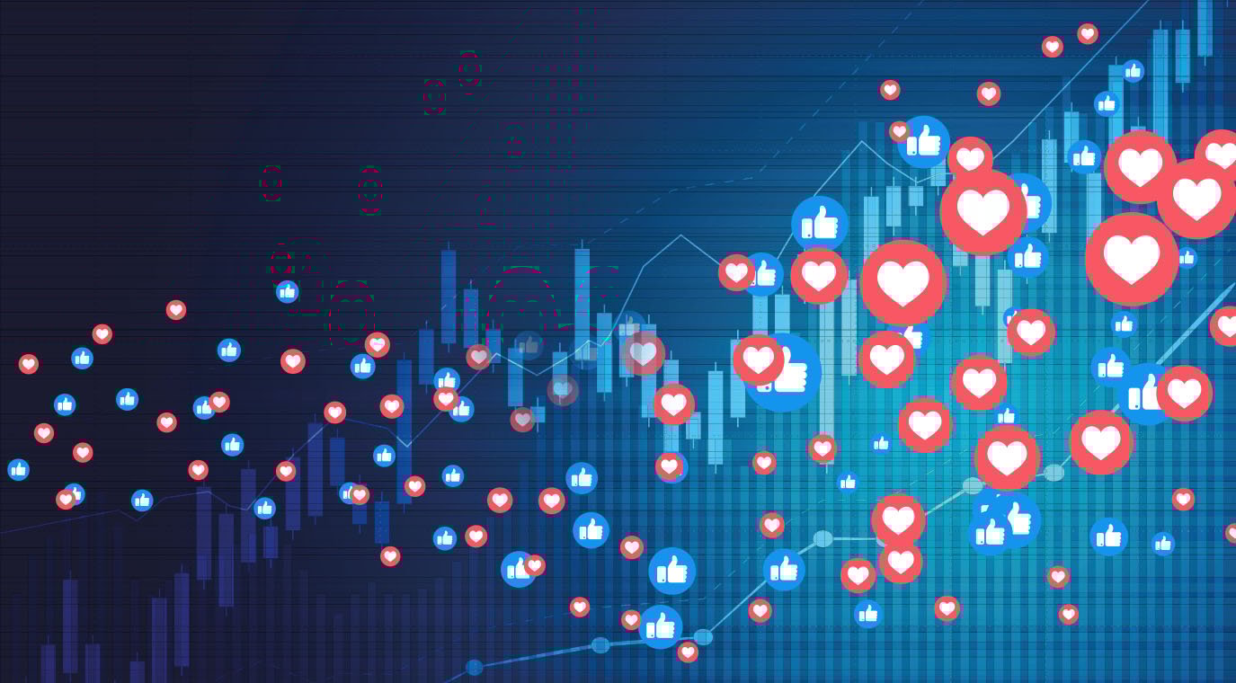 How to get a good ROI (return on investment) from social media advertising