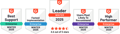 Bannerflow 2024 SUMMER G2 BADGES Bannerflow 2024 SUMMER G2 BADGES